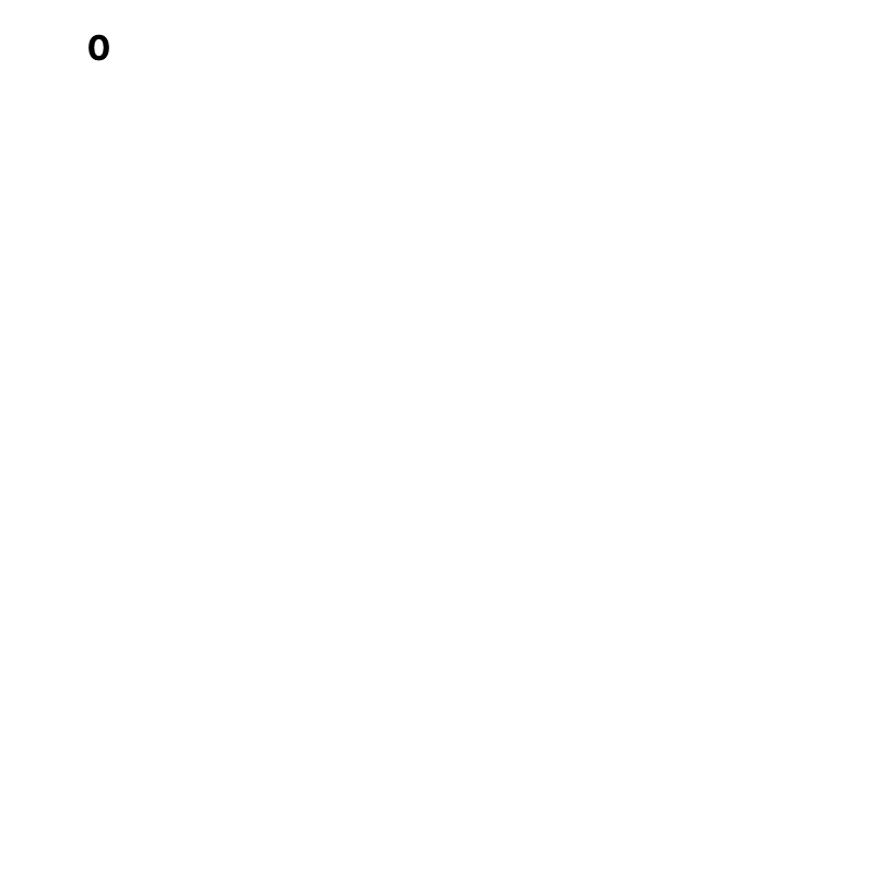 Render of html · chain · Fable 5.1, step 005