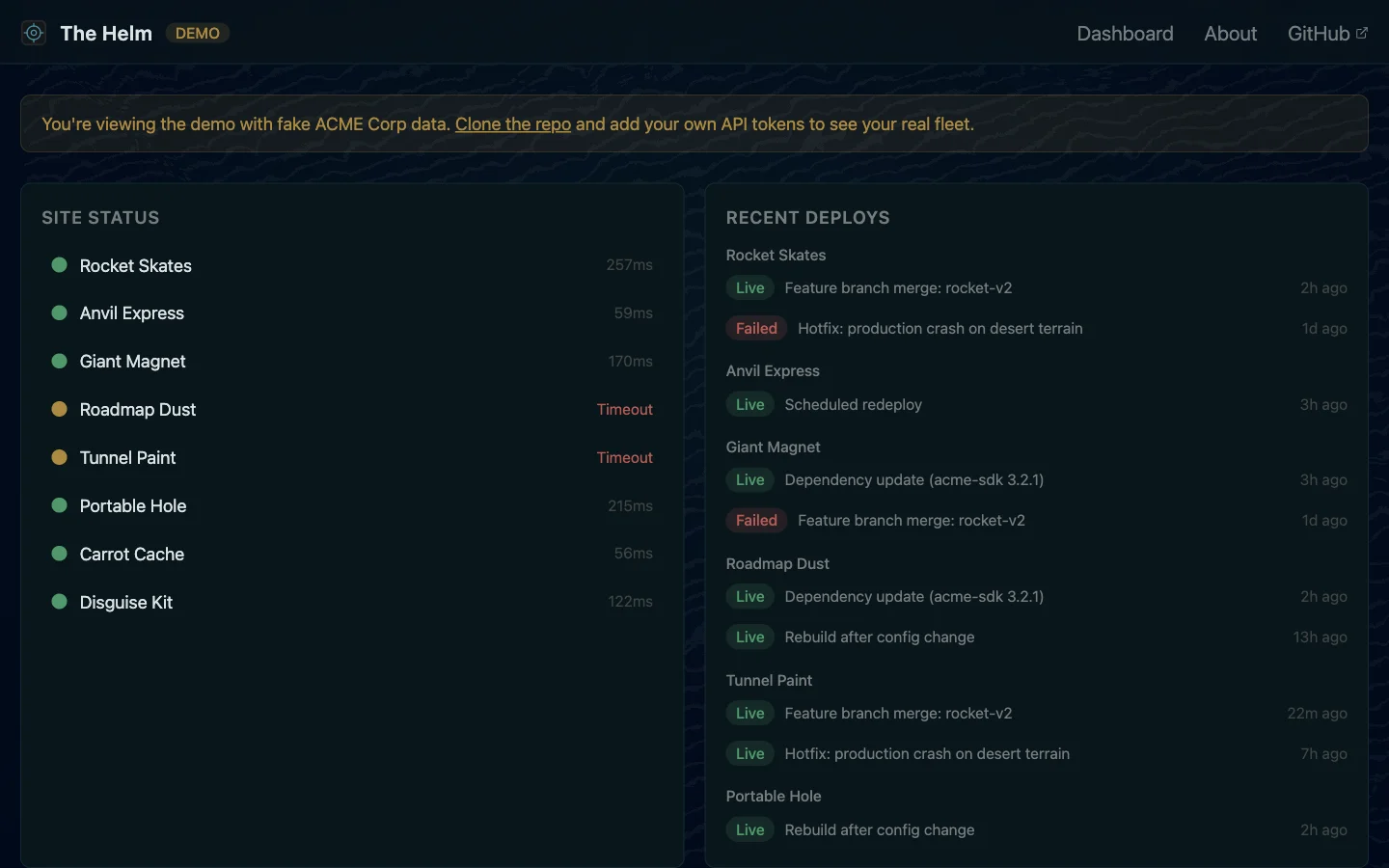 The Helm fleet dashboard